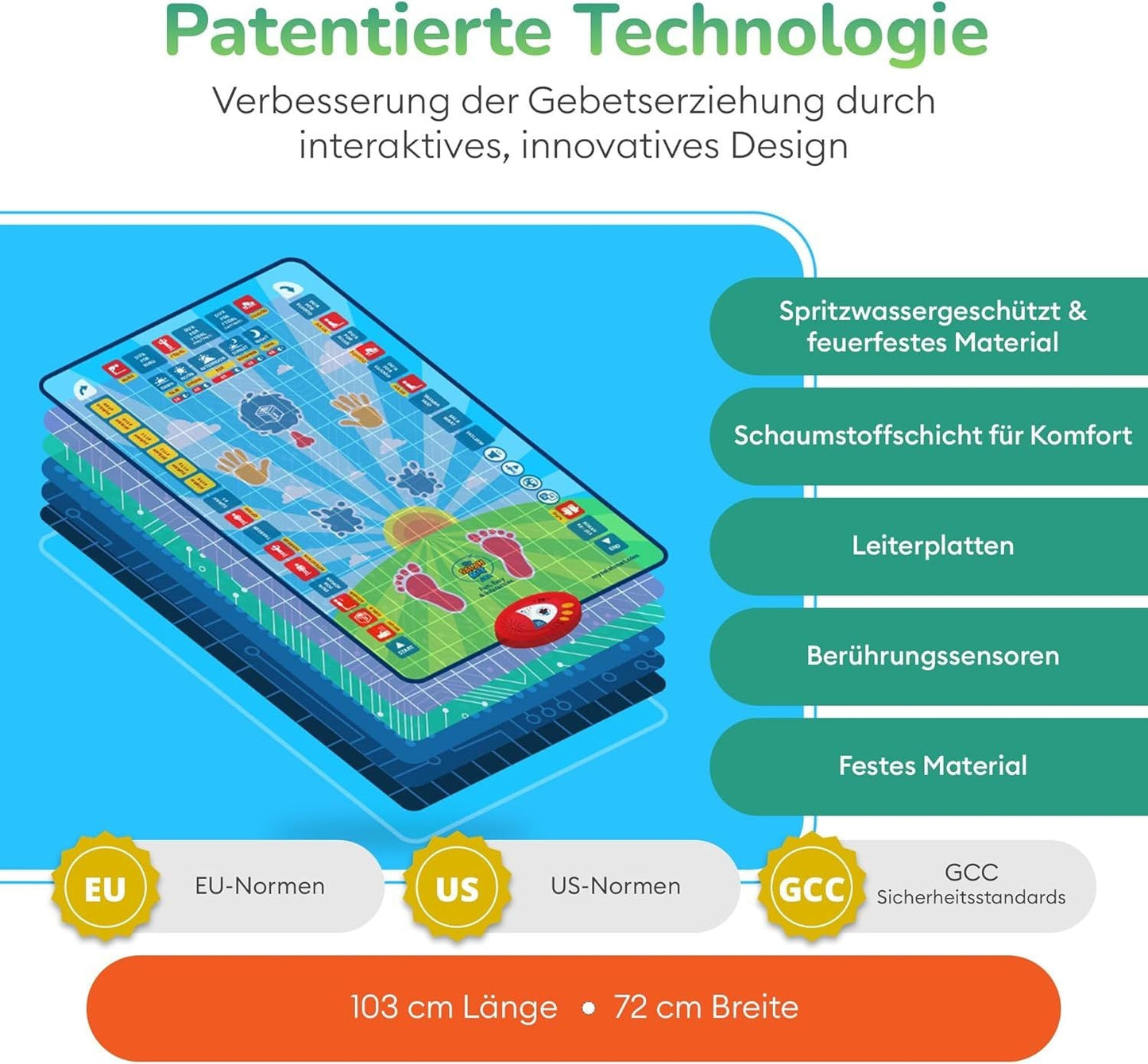 Islamic Prayer Mat for Children Education